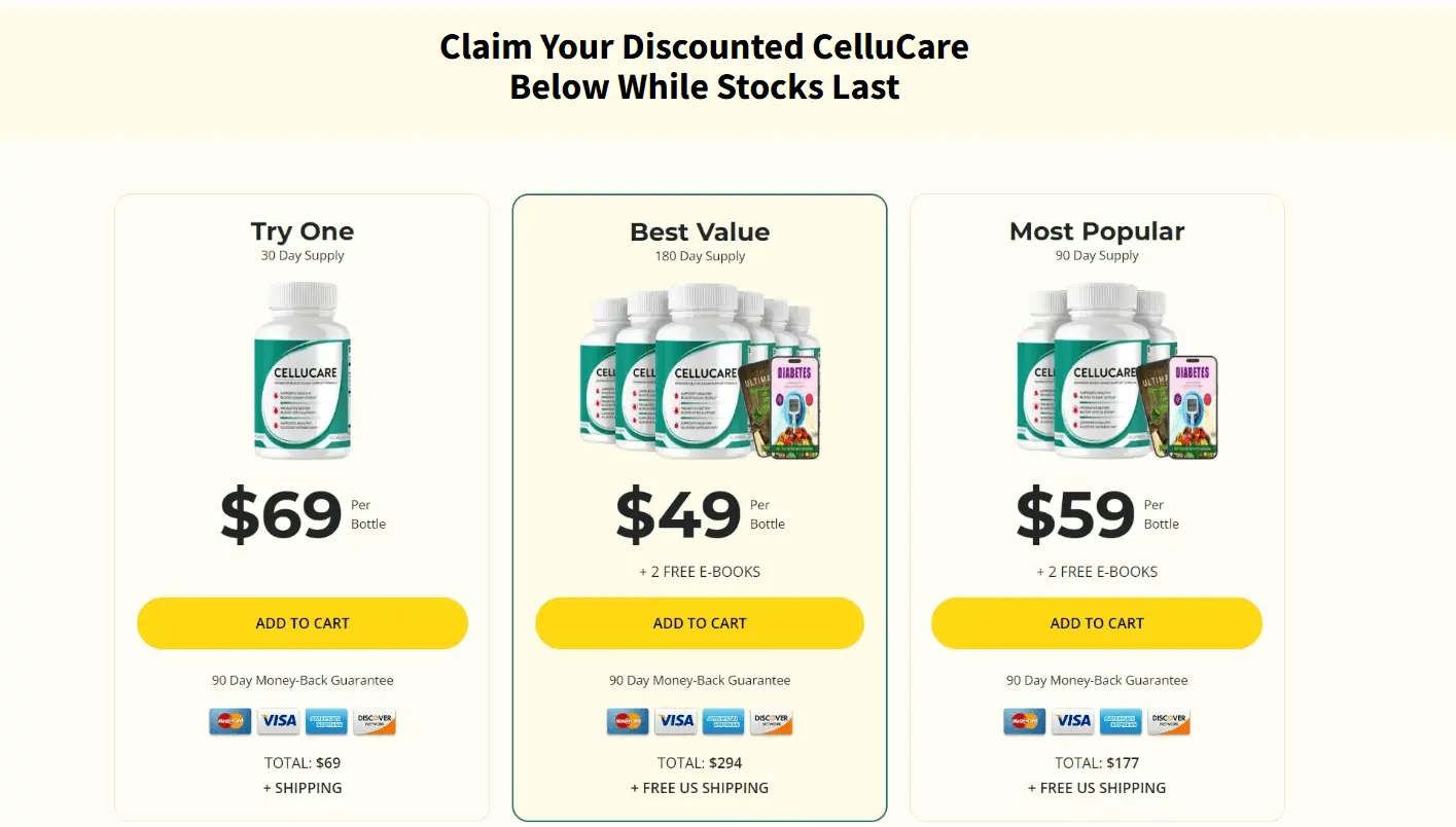 Cellucare Order